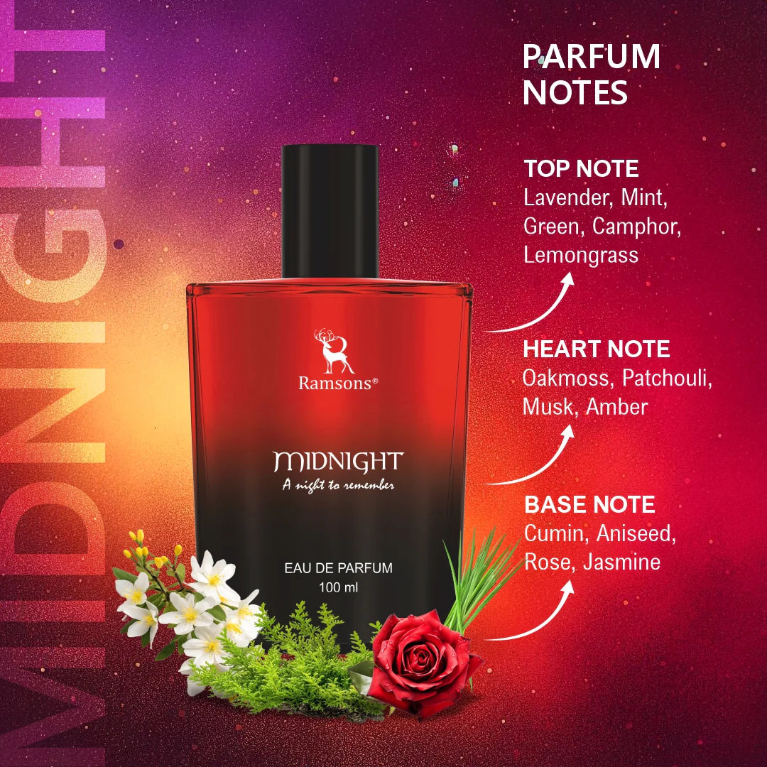 Midnight - Eau De Parfum