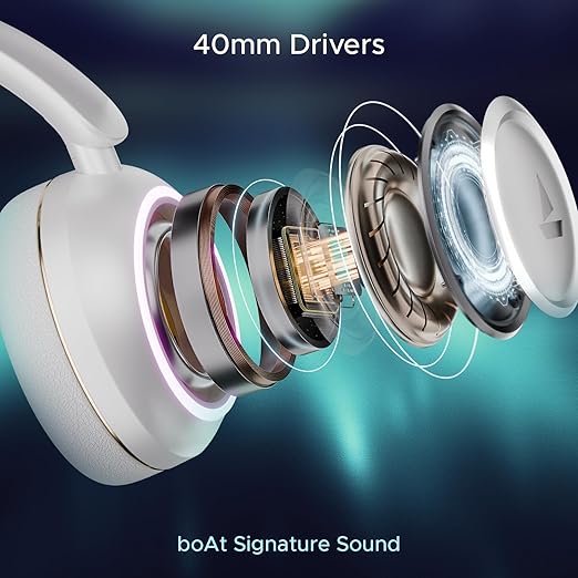 boAt Rockerz 480 W/RGB LEDs, 6 Light Modes, 40Mm Drivers, Beast Mode, 60Hrs Playback, Enx Tech, BT V5.3, Adaptive Fit & Easy Access Controls, Bluetooth Over Ear Headphones(White Sabre)